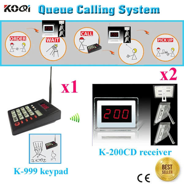 Customer Queue Pager System Used In The Hospital/Clinic/Restaurant DHL/EMS Shipping Free( 2 display + 1 numeric keypad)
Customer Queue Pager System Used In The Hospital/Clinic/Restaurant DHL/EMS Shipping Free( 2 display + 1 numeric keypad)