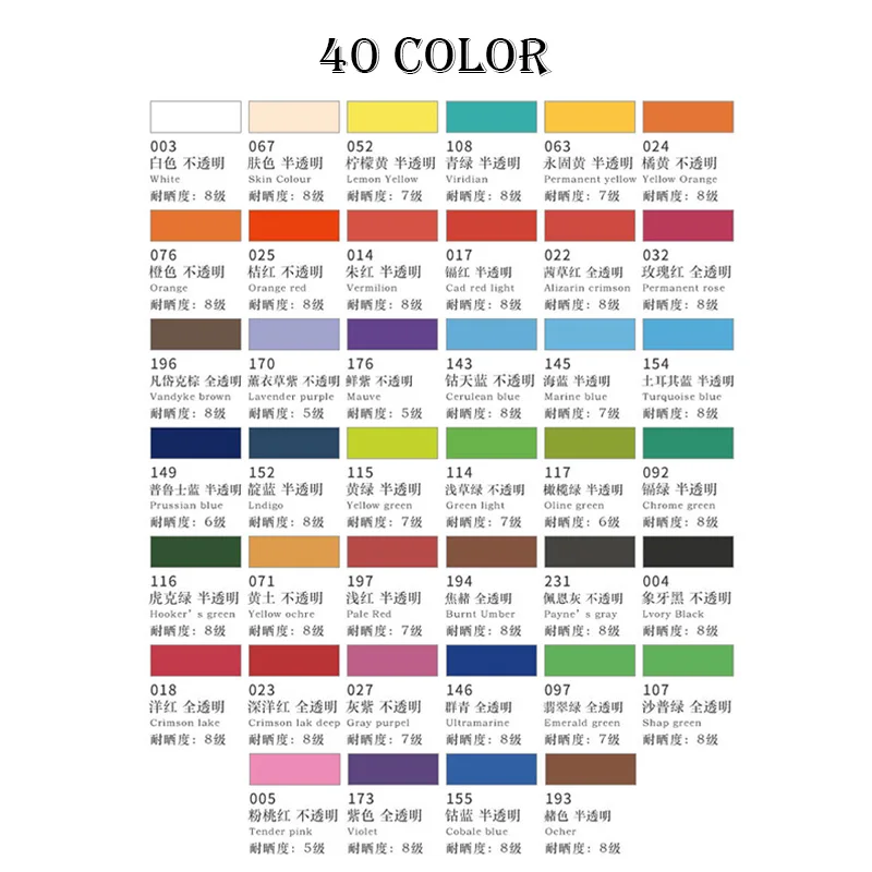 40 Colors Art Solid Water Color Pigment with Paintbrush Portable for Drawing Hand Painted Watercolors Set Professional Box
40 Colors Art Solid Water Color Pigment with Paintbrush Portable for Drawing Hand Painted Watercolors Set Professional Box