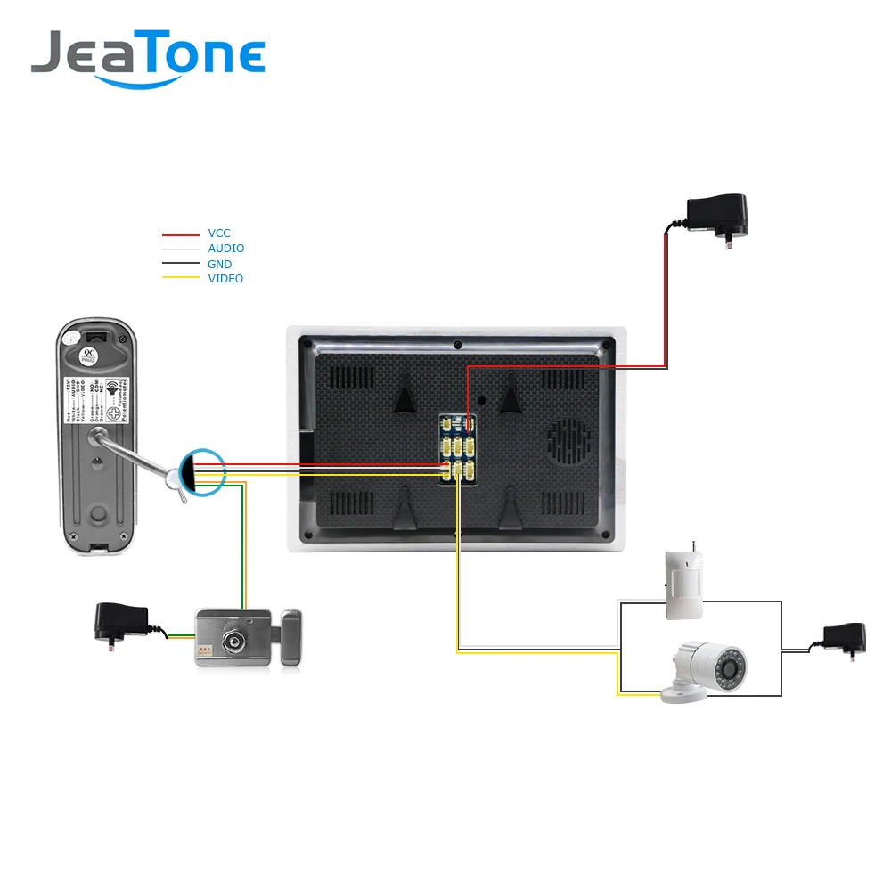 7 inch Video Intercom 720P/AHD Video Door Phone Door Bell Door Speaker Security System Voice message/Motion Detection/ 1 to 3
7 inch Video Intercom 720P/AHD Video Door Phone Door Bell Door Speaker Security System Voice message/Motion Detection/ 1 to 3