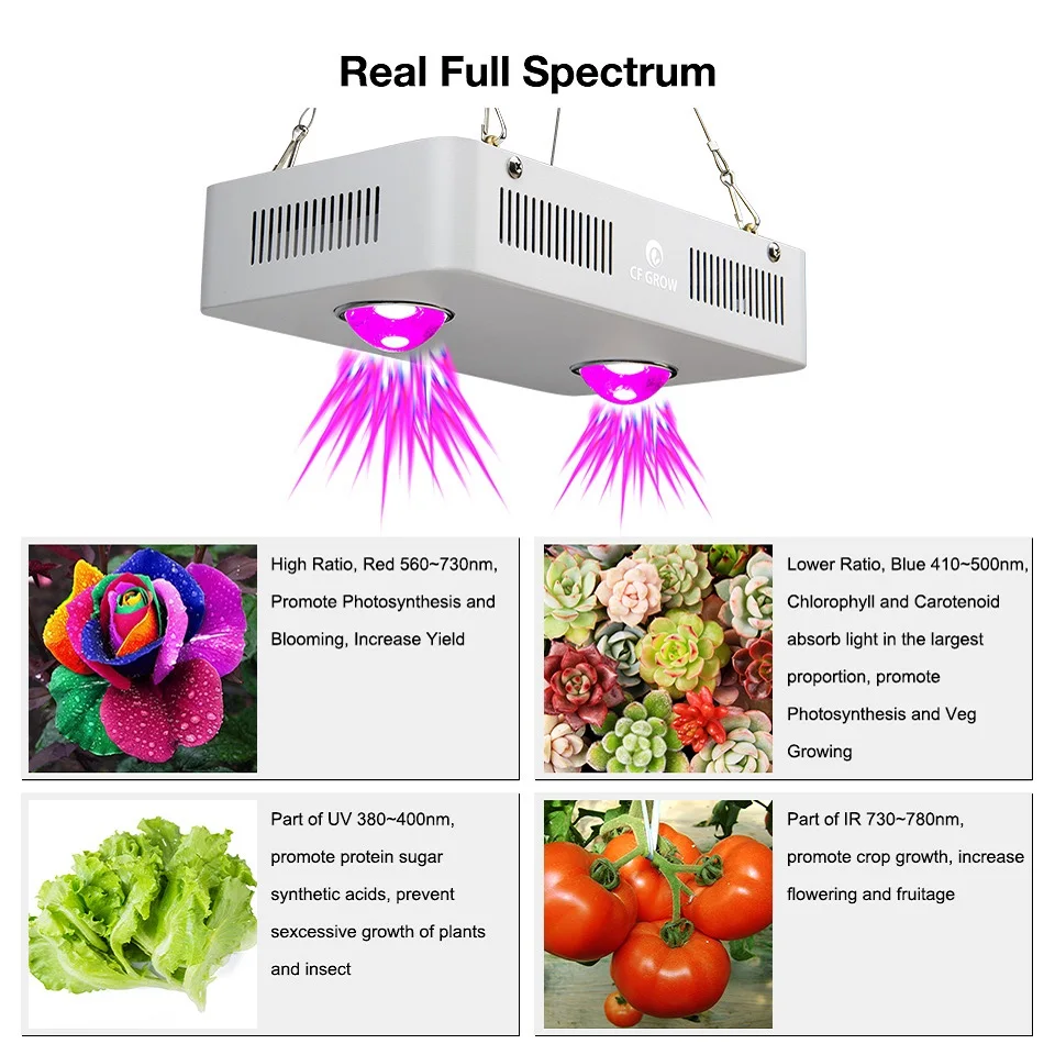 CF Grow 300W 600W COB LED Grow Light Full Spectrum Indoor Hydroponic Greenhouse Plant Growth Lighting Replace UFO Growing Lamp
CF Grow 300W 600W COB LED Grow Light Full Spectrum Indoor Hydroponic Greenhouse Plant Growth Lighting Replace UFO Growing Lamp