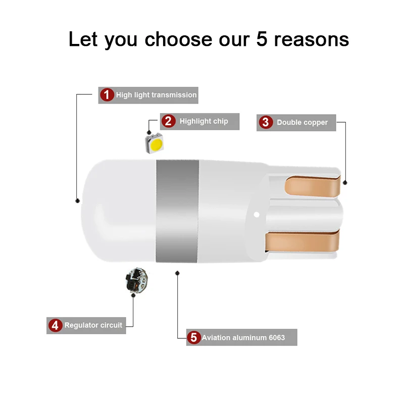 Светодиодный светильник T10 W5W 3030SMD без ошибок для бровей Skoda Octavia A5 A7 2 Fabia Rapid Superb Yeti