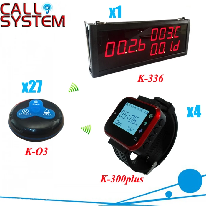 one set of 1 screen + 4 watche pager + 27 wireless call buttons Restaurant Call System
one set of 1 screen + 4 watche pager + 27 wireless call buttons Restaurant Call System