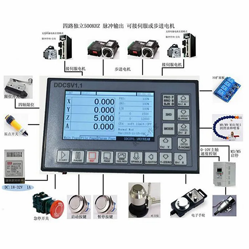 4 axis offline NC system Stand Alone Replace Mach3 3axis USB CNC Motor Controller DDCSV2.1
4 axis offline NC system Stand Alone Replace Mach3 3axis USB CNC Motor Controller DDCSV2.1