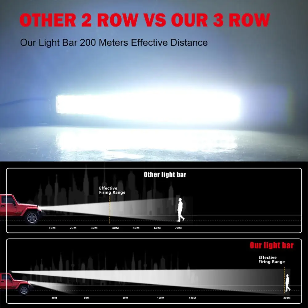 CO LIGHT 22-52 3-Rows LED Light Bar 390W 585W 780W 936W 975W Flood Spot Combo Beam Offroad Led Bar For Tractor UAZ 4x4 12V 24V
CO LIGHT 22-52 3-Rows LED Light Bar 390W 585W 780W 936W 975W Flood Spot Combo Beam Offroad Led Bar For Tractor UAZ 4x4 12V 24V