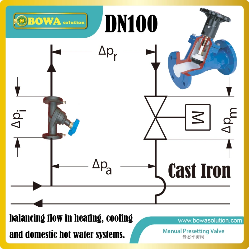DN100 flanged Cast Iron Balancing Valve mainly for air source 3-in-1 heat pump air conditioner system, check us about shipping
DN100 flanged Cast Iron Balancing Valve mainly for air source 3-in-1 heat pump air conditioner system, check us about shipping