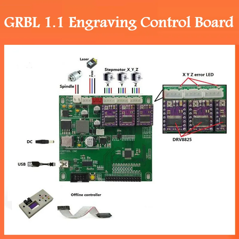 GRBL 1,1, плата управления гравировальным станком с usb-портом и ЧПУ, 3 оси управления, плата лазерного гравировального станка
GRBL 1,1, плата управления гравировальным станком с usb-портом и ЧПУ, 3 оси управления, плата лазерного гравировального станка