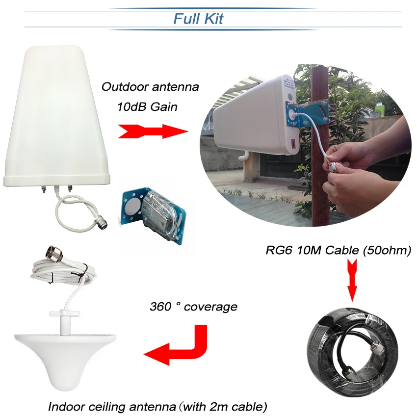 Lintratek GSM Dual Band Signal Booster 900 4G 1800 Cellular Repeater LCD Display 900 1800 Signal Booster Amplifier 4G 65db Gain
Lintratek GSM Dual Band Signal Booster 900 4G 1800 Cellular Repeater LCD Display 900 1800 Signal Booster Amplifier 4G 65db Gain