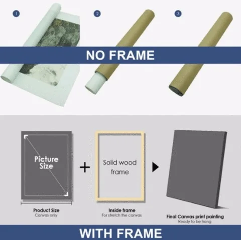 Canvas Art Print Wall Modular Picture 3 Panel New York Brooklyn Bridge Painting Modern Home Decorative Framework For Living Room
Canvas Art Print Wall Modular Picture 3 Panel New York Brooklyn Bridge Painting Modern Home Decorative Framework For Living Room