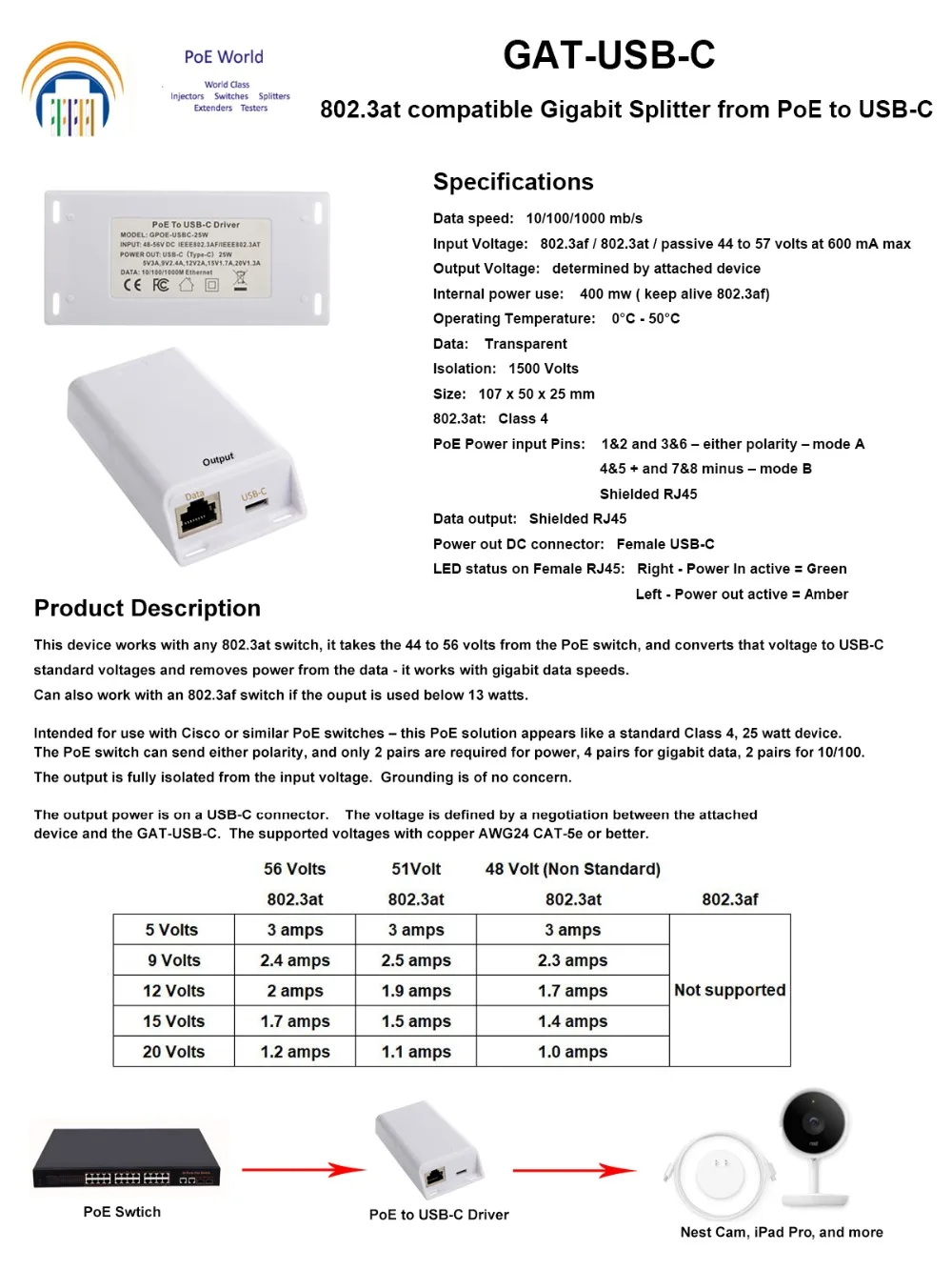 Laptop Charger USB Type-C Fast Charging long distance for USB-C Devices -Use Power Over Ethernet to Extend Power up to 328 Feet
Laptop Charger USB Type-C Fast Charging long distance for USB-C Devices -Use Power Over Ethernet to Extend Power up to 328 Feet