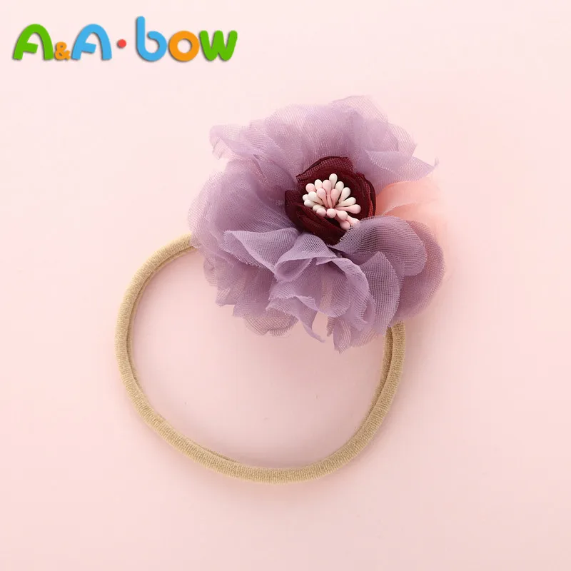 6Pcs/lot Cute Baby Girls Lace Flower Headbands, Soft Headwear Hair Band Baby Hair Decoration Girls Hair Accessories
6Pcs/lot Cute Baby Girls Lace Flower Headbands, Soft Headwear Hair Band Baby Hair Decoration Girls Hair Accessories