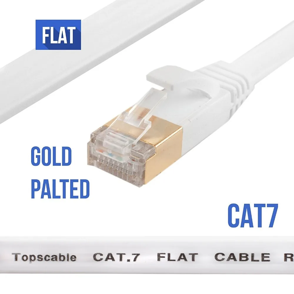 5 футов 1 м CAT7 RJ45 патч Ethernet сетевой кабель для маршрутизатора переключателя