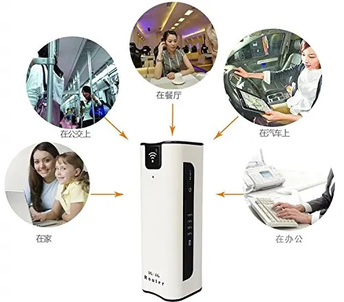 industrial 3g router WCDMA B1 2100MHz mini pocket travel wifi hotspot 3g wifi router with sim card slot
industrial 3g router WCDMA B1 2100MHz mini pocket travel wifi hotspot 3g wifi router with sim card slot