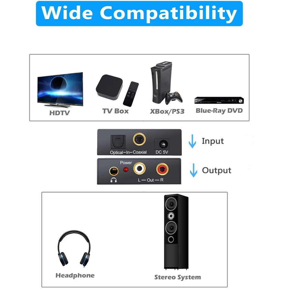 Protable 3.5mm Jack 2RCA Coaxial Optical Fiber Digital To Analog Audio Converter Amplifier Decoder Digital Audio Decoder Adapter
Protable 3.5mm Jack 2RCA Coaxial Optical Fiber Digital To Analog Audio Converter Amplifier Decoder Digital Audio Decoder Adapter