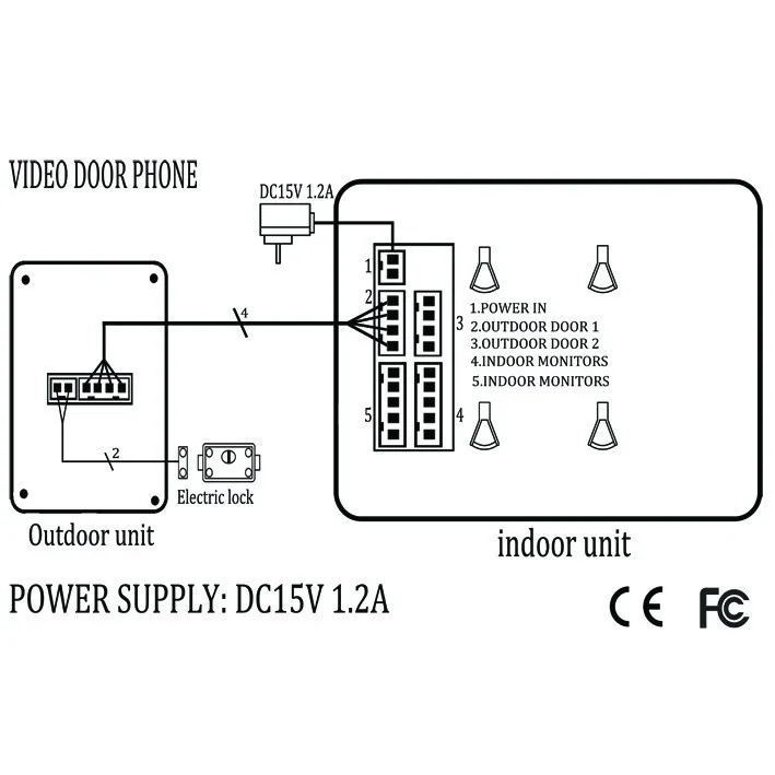 Free shipping 7 Inch video door bell intercom Video Door Phone Doorbell Intercom Kit 1-camera 1-monitor Night Vision
Free shipping 7 Inch video door bell intercom Video Door Phone Doorbell Intercom Kit 1-camera 1-monitor Night Vision