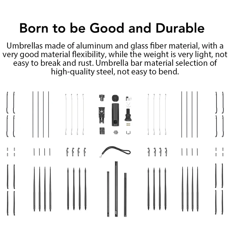 Xiaomi Mijia Automatic Um-brella for Sunny and Rainy Days Aluminum Sunlight-shading Windproof Heat-insulating Anti-UV | Электроника