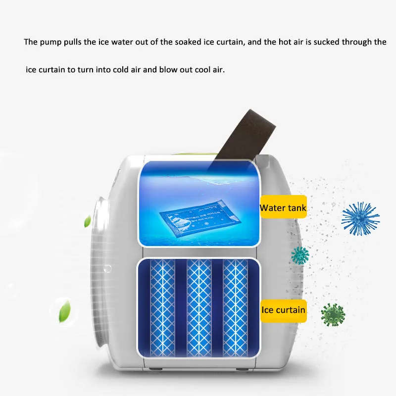 Kbxstart Portable Mini Air Conditioning Fan USB Charging Fan Desktop Low Noise Fan with 350ml Water Tank Conditioner For Office
Kbxstart Portable Mini Air Conditioning Fan USB Charging Fan Desktop Low Noise Fan with 350ml Water Tank Conditioner For Office