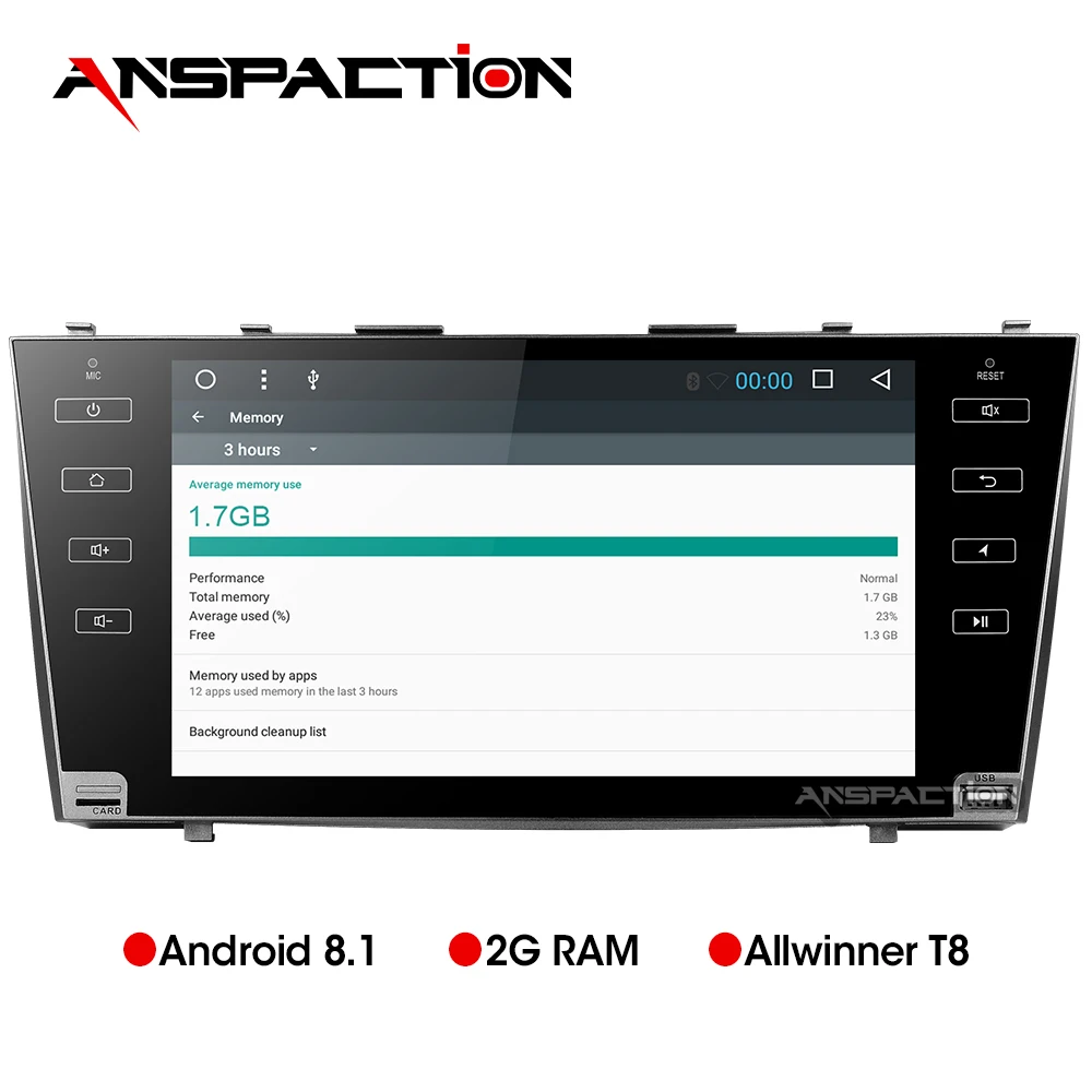 Ips Android 8 1 2G Автомобильный gps навигатор для Toyota camry 2008 2009 2010 2011 автомобиля dvd плеер