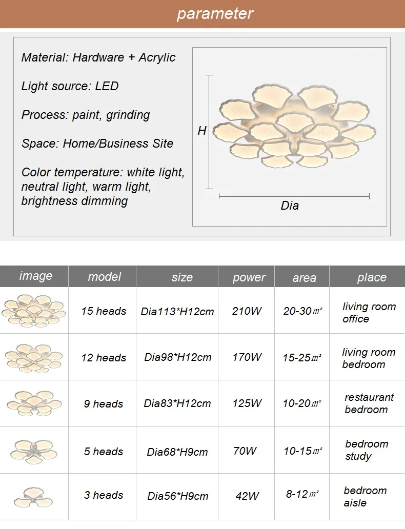 2018 new modern minimalist postmodern LED living room ceiling lamp Shell Bedroom Study Aisle Ceiling Lights
2018 new modern minimalist postmodern LED living room ceiling lamp Shell Bedroom Study Aisle Ceiling Lights