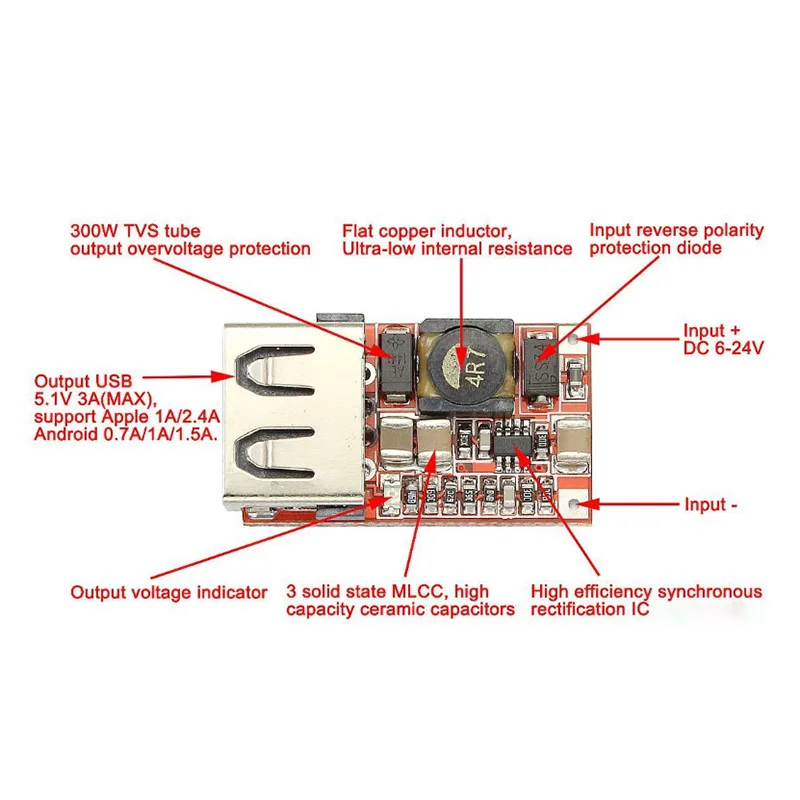 Hot Sale USB Output Charger Step Down Power Module DC-DC Step Down Converter 6-24V12V24V to 5V 3A
Hot Sale USB Output Charger Step Down Power Module DC-DC Step Down Converter 6-24V12V24V to 5V 3A