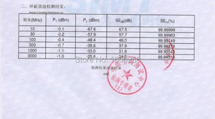 Factory store of shielding/anti-radiation/Antibacterial T-shirt Fabric 186cm Width
Factory store of shielding/anti-radiation/Antibacterial T-shirt Fabric 186cm Width