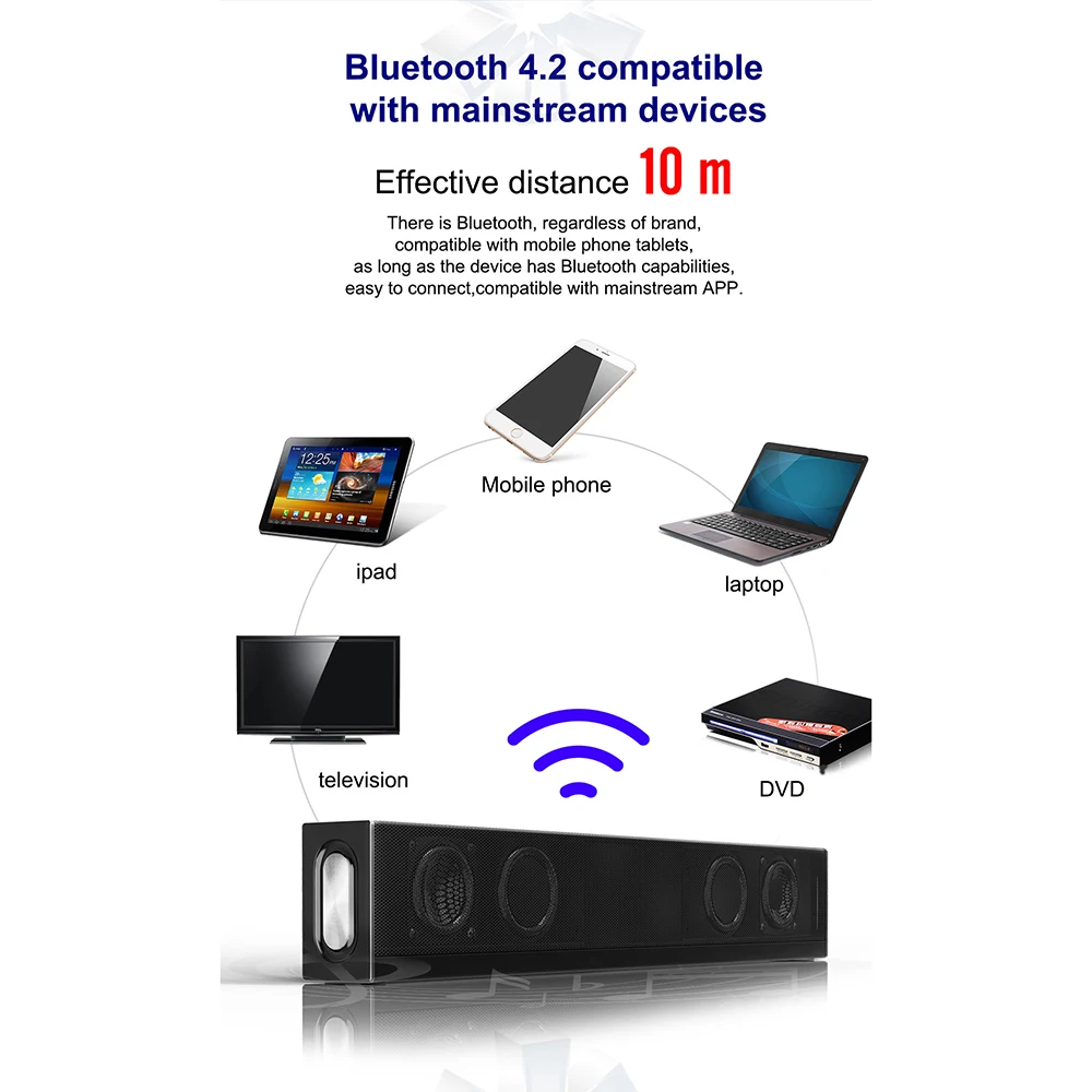 20W Bluetooth Speaker Home Theater Soundbar Super Bass Portable Wireless Speaker Subwoofer Mic FM Radio for Phone PAD PC TV
20W Bluetooth Speaker Home Theater Soundbar Super Bass Portable Wireless Speaker Subwoofer Mic FM Radio for Phone PAD PC TV