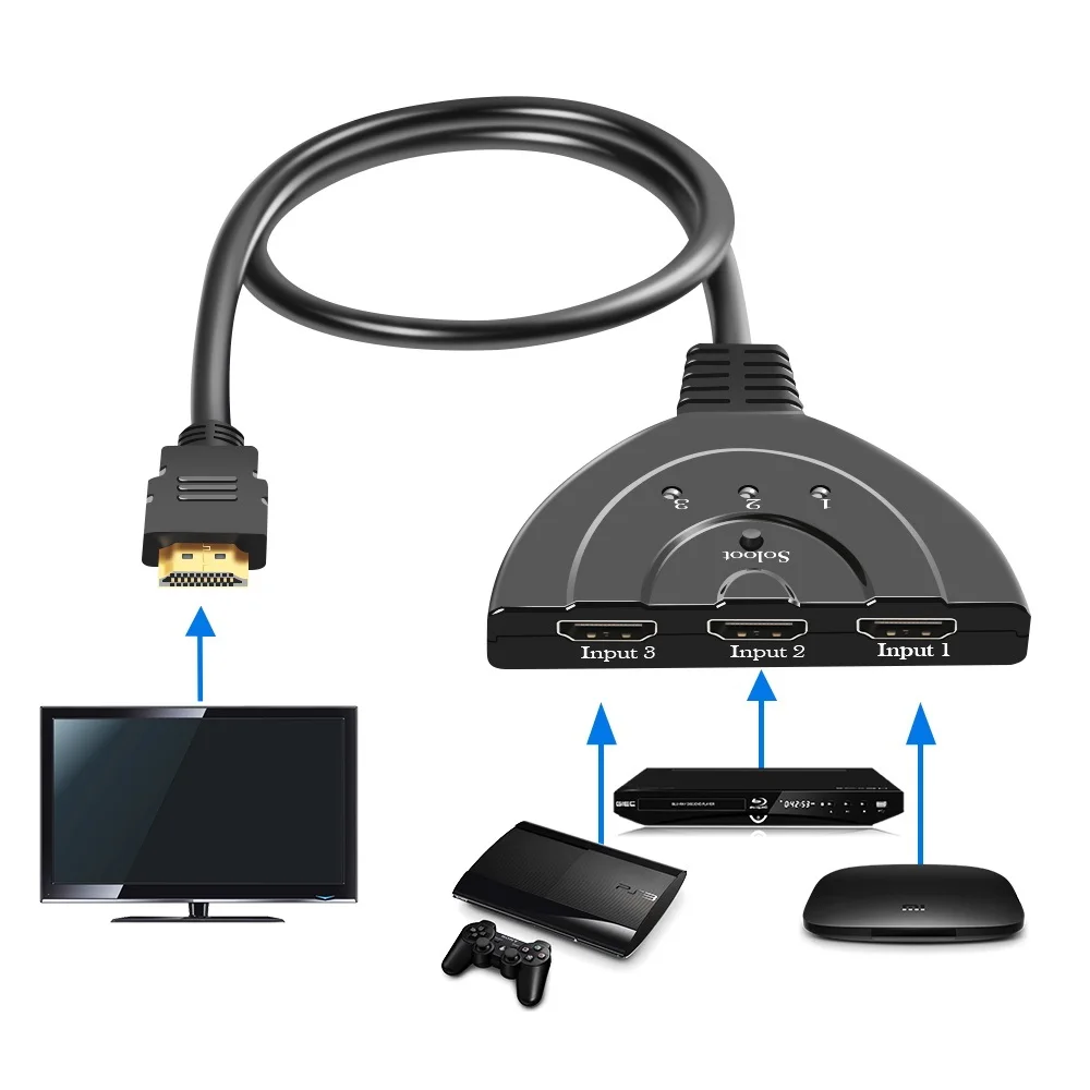 HDMI совместимый Коммутатор концентратор с 3 портами 1080P 3D коммутатор разделитель