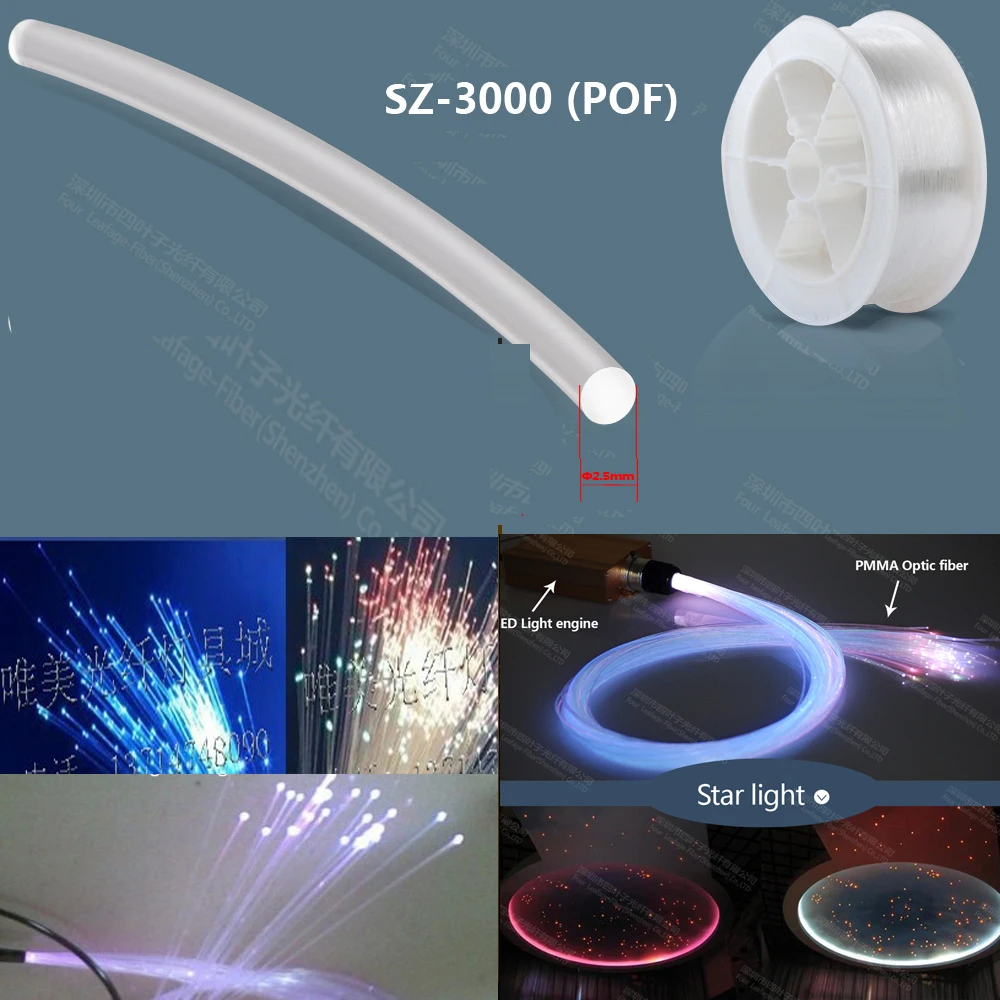 meter sale 3mm high working temperature pmma optic fiber end glow cable optical fiber for lighting
meter sale 3mm high working temperature pmma optic fiber end glow cable optical fiber for lighting