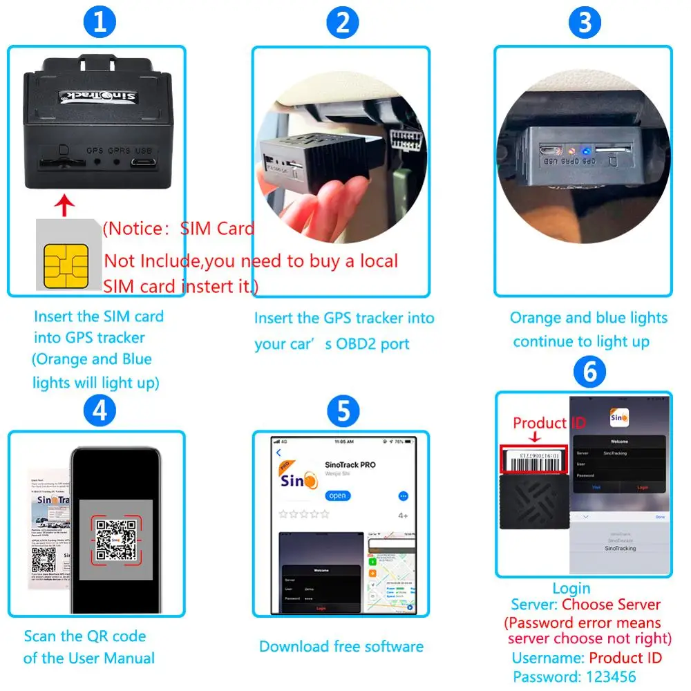 Mini Plug Play OBD GPS трекер для автомобиля GSM OBDII устройство отслеживания OBD2 16 контактный