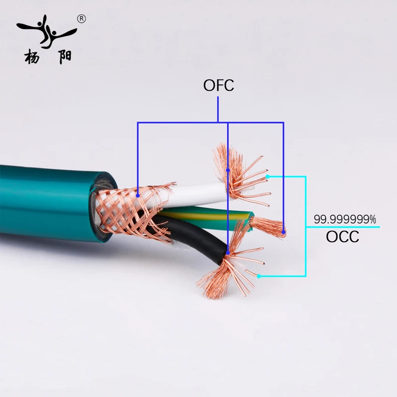 YYAUDIO ORTOFON N8 Hifi Power Cable with EU Plug High Performance 037 EU Connection Power Cable for Amplifier DVD
YYAUDIO ORTOFON N8 Hifi Power Cable with EU Plug High Performance 037 EU Connection Power Cable for Amplifier DVD
