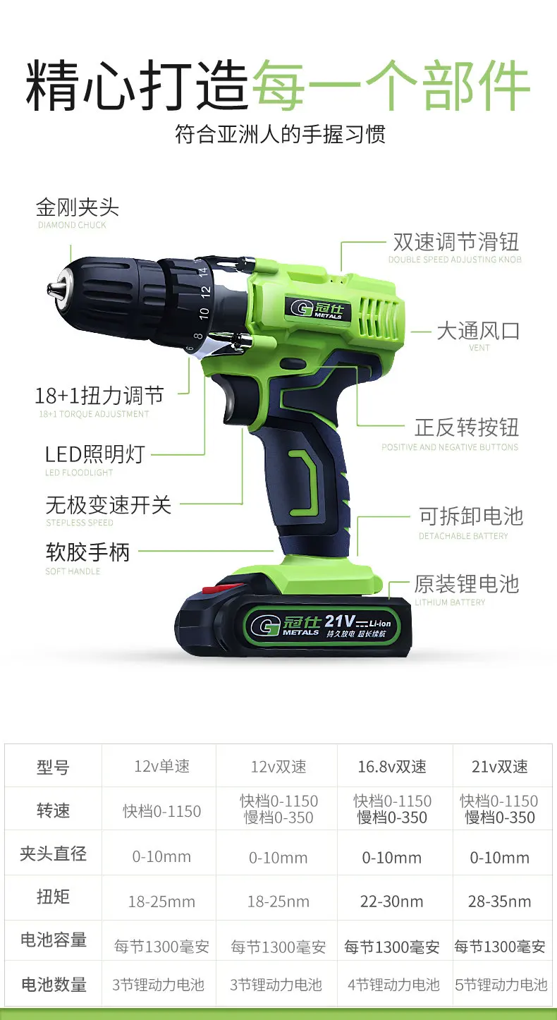 16.8V Dual Speed Mini Cordless Electric Screwdriver Rechargeable Lithium-ion Battery Electric Drill Power Tools With Gift
16.8V Dual Speed Mini Cordless Electric Screwdriver Rechargeable Lithium-ion Battery Electric Drill Power Tools With Gift