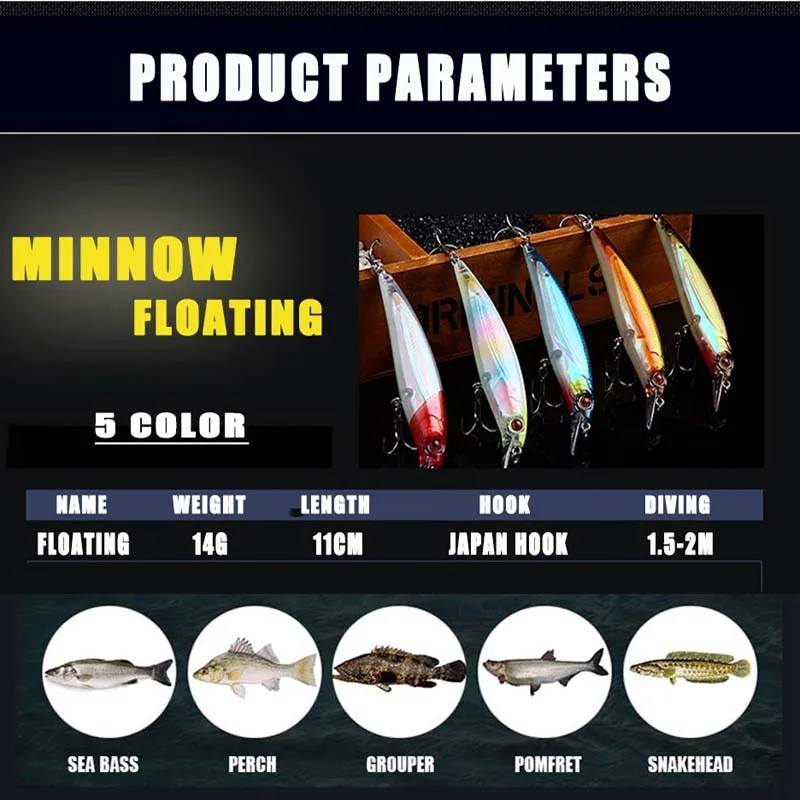 5 PCS/Lot JAPAN lure 5 colors Minnow lure 14g-11cm sea fishing tackle hard plastic bait Hard Bait Pesca Wobbler
5 PCS/Lot JAPAN lure 5 colors Minnow lure 14g-11cm sea fishing tackle hard plastic bait Hard Bait Pesca Wobbler