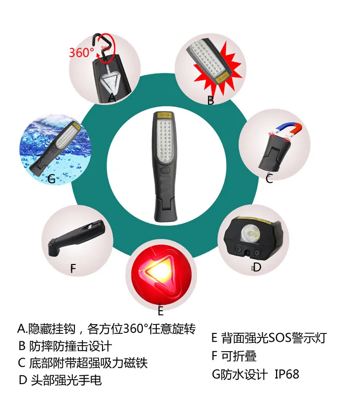 Shatter-resistant waterproof magnet plug-in LED inspection lamp LED work light auto repair lamp emergency lamp maintenance lamp
Shatter-resistant waterproof magnet plug-in LED inspection lamp LED work light auto repair lamp emergency lamp maintenance lamp