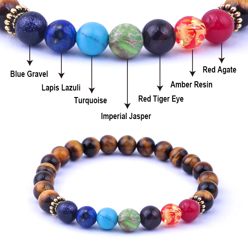 Romeda 8mm Tiger Eye Beads Bracelets Women Healing Energy Yoga Stones Bracelet Jewelry Men Friendship Jewelry Bracelet For Male
Romeda 8mm Tiger Eye Beads Bracelets Women Healing Energy Yoga Stones Bracelet Jewelry Men Friendship Jewelry Bracelet For Male