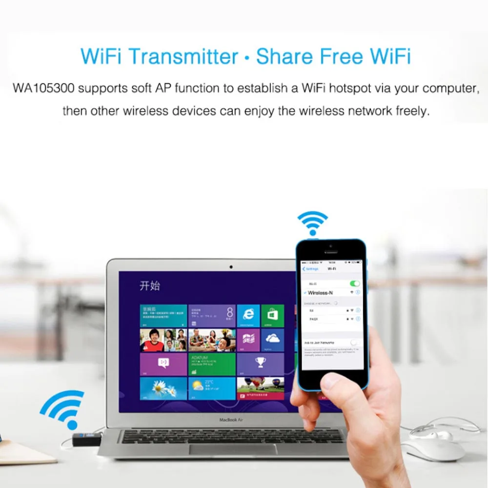 300 Мбит/с USB WiFi адаптер настенный проникновения Беспроводная LAN сетевая карта Wi-Fi