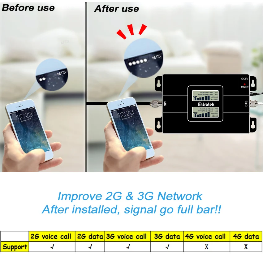 Fast Signal Device Lintratek 3g 2g 900 2100 Mobile Signal Booster GSM 900mhz WCDMA UMTS 2100mhz Repeater Cellular Amplifier #40
Fast Signal Device Lintratek 3g 2g 900 2100 Mobile Signal Booster GSM 900mhz WCDMA UMTS 2100mhz Repeater Cellular Amplifier #40