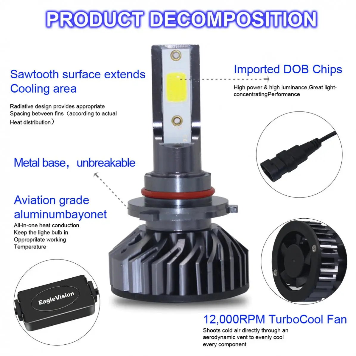 2 шт. прочный 9006/HB4 EV8 60 Вт 8000LM 6500K светодиод dob автомобильный комплект фар Автомобильная противотуманная фара Hi или Lo лампочки
2 шт. прочный 9006/HB4 EV8 60 Вт 8000LM 6500K светодиод dob автомобильный комплект фар Автомобильная противотуманная фара Hi или Lo лампочки