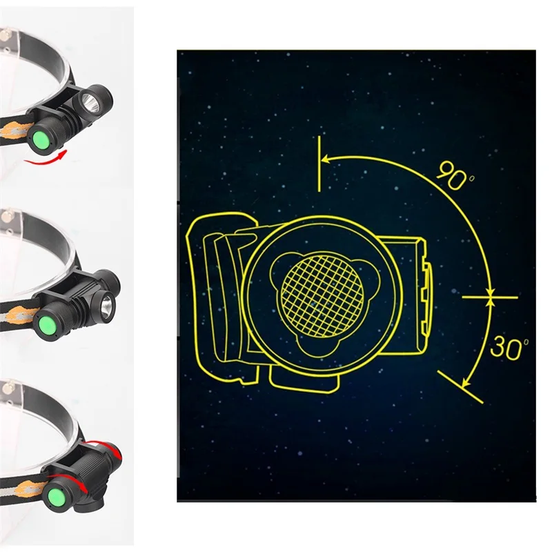 3W L2/T6 LED Headlight Mini White Light Head Lamp Flashlight 18650 Battery Headlamp For Camping Fishing Hunting 1pc
3W L2/T6 LED Headlight Mini White Light Head Lamp Flashlight 18650 Battery Headlamp For Camping Fishing Hunting 1pc