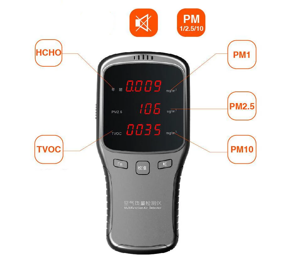 Детектор HCHO TVOC PM1.0 PM2.5 PM10 монитор цифровой газовый анализатор бытовой PM 1 0 2 5 10