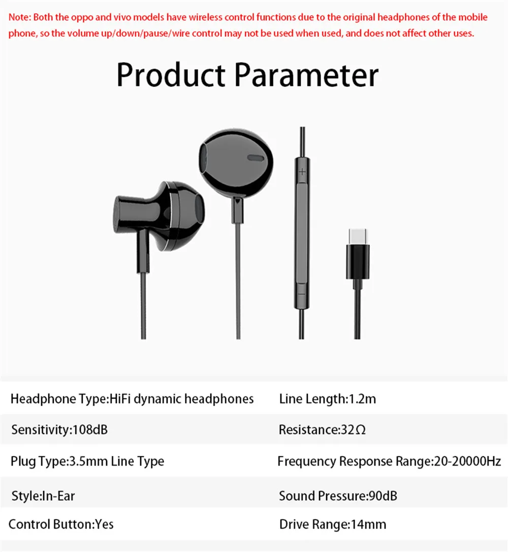 Hifi Stereo In-Ear Earphone Metal Type-C Noise Canceling Headphone With Microphone Headset Earbud For Xiaomi Samsung Huawei | Электроника