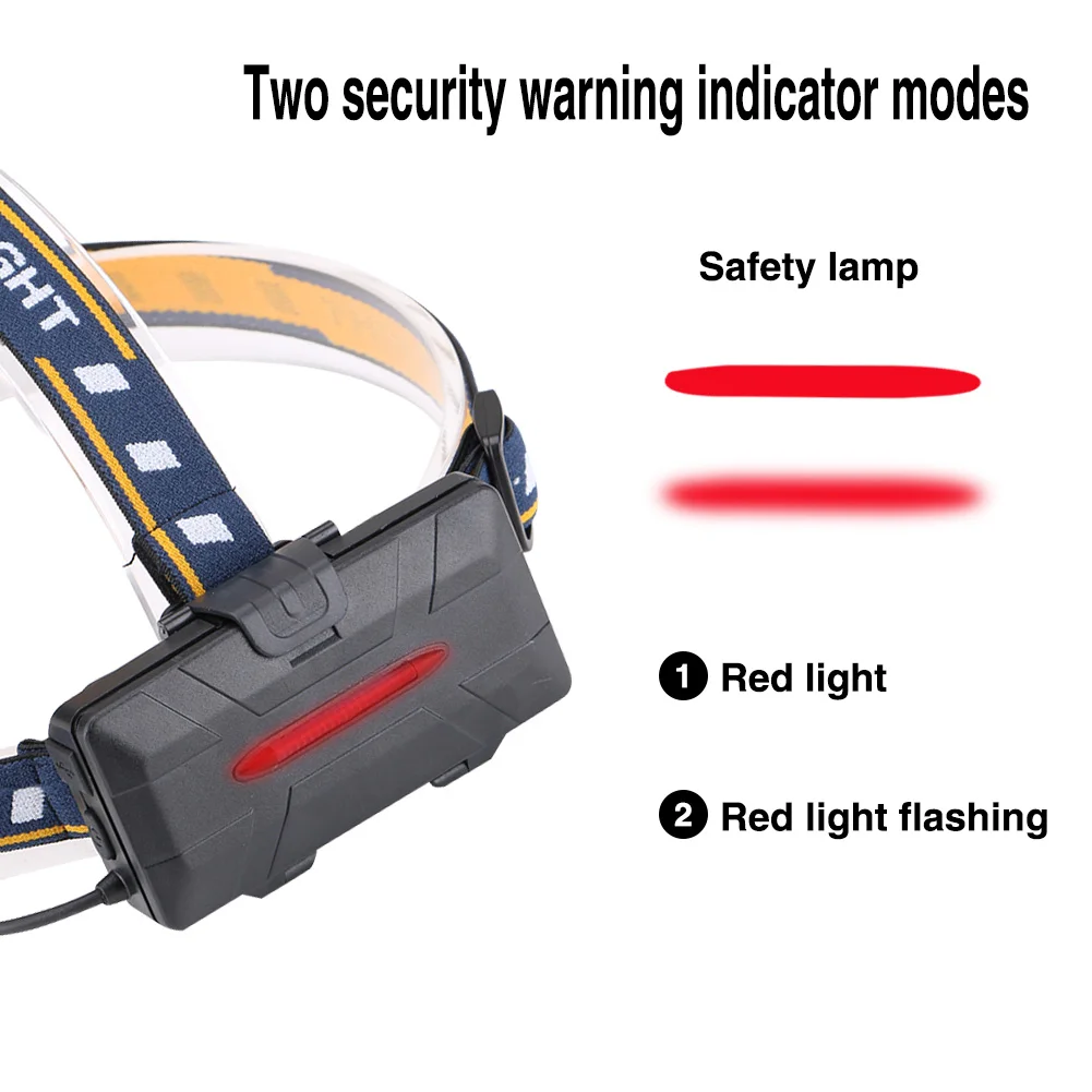 1*T6+2*COB LED Headlamp White + Red Light Headlight 7 Modes Head Flashlight Forehead Torch Lamp for Camping
1*T6+2*COB LED Headlamp White + Red Light Headlight 7 Modes Head Flashlight Forehead Torch Lamp for Camping