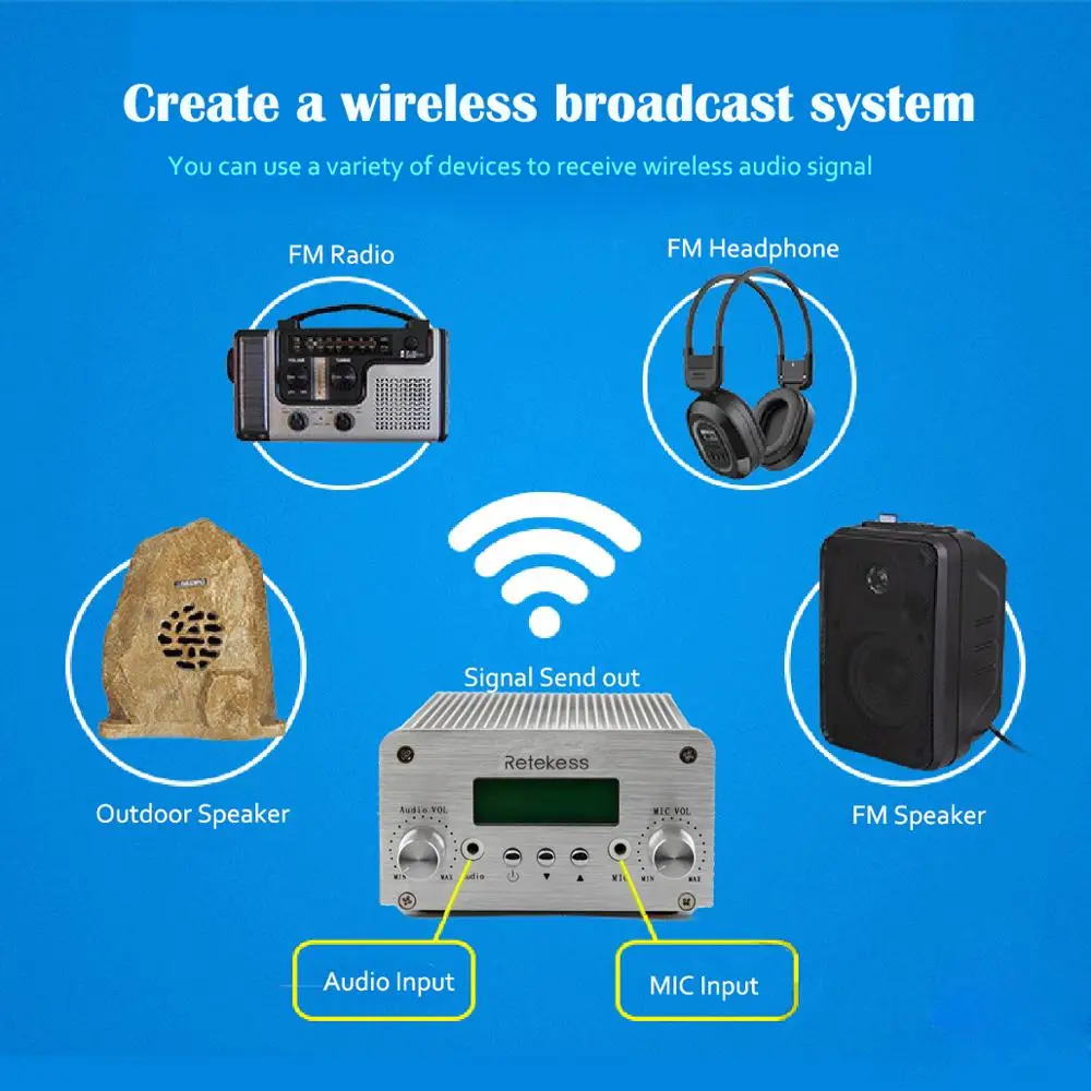 Retekess TR502 For Drive-in Church 15W FM Transmitter Wireless Broadcast Stereo Station Long Range Transmitter Drive-in Cinemas
Retekess TR502 For Drive-in Church 15W FM Transmitter Wireless Broadcast Stereo Station Long Range Transmitter Drive-in Cinemas