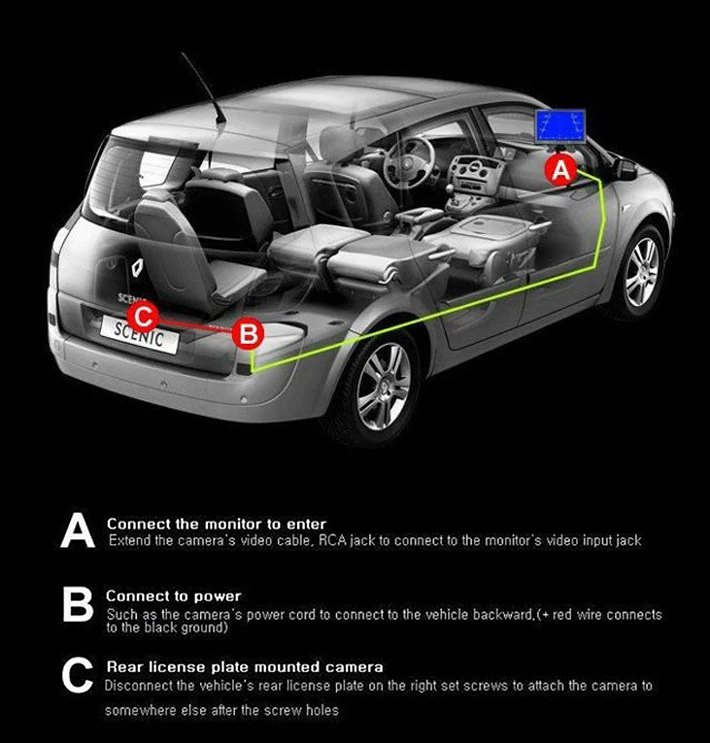 YESSUN Car Rear View Back Up Reverse Parking Camera For Honda Fit Sedan 2006~2012 Waterproof HD CCD Night Vision
YESSUN Car Rear View Back Up Reverse Parking Camera For Honda Fit Sedan 2006~2012 Waterproof HD CCD Night Vision
