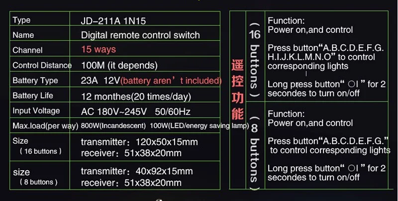 Top Quality 5 Channel Disconnected Switch RF Wireless Remote Control Light Switch Five Digital Numbered Receivers 220V Hot Sale
Top Quality 5 Channel Disconnected Switch RF Wireless Remote Control Light Switch Five Digital Numbered Receivers 220V Hot Sale