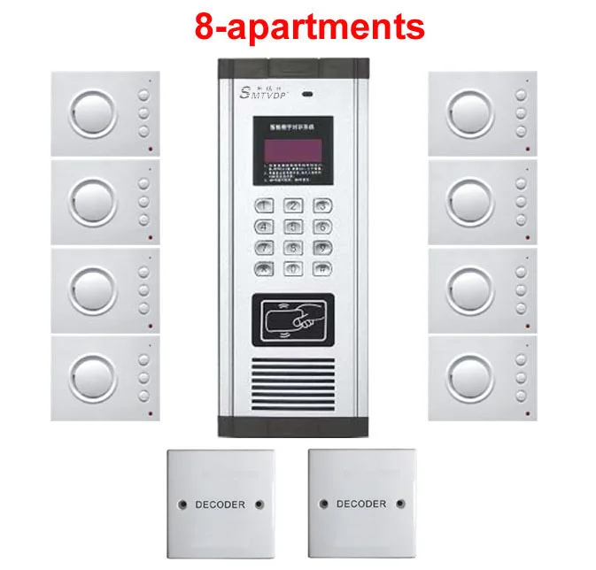 Home Security Non-visual building intercom system, 8-apartments hand-free audio door phone,Password&ID Card unlock
Home Security Non-visual building intercom system, 8-apartments hand-free audio door phone,Password&ID Card unlock
