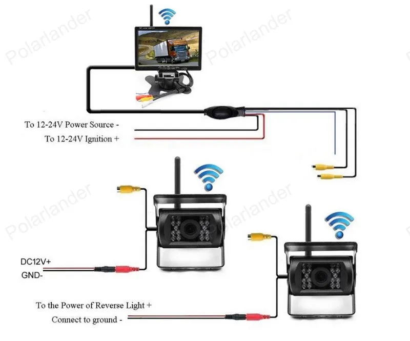 wireless 7 Inch TFT LCD Car Parking Monitor With 2x 18 LED Night Vision Rear View reversing Camera For Truck Trailer Bus
wireless 7 Inch TFT LCD Car Parking Monitor With 2x 18 LED Night Vision Rear View reversing Camera For Truck Trailer Bus