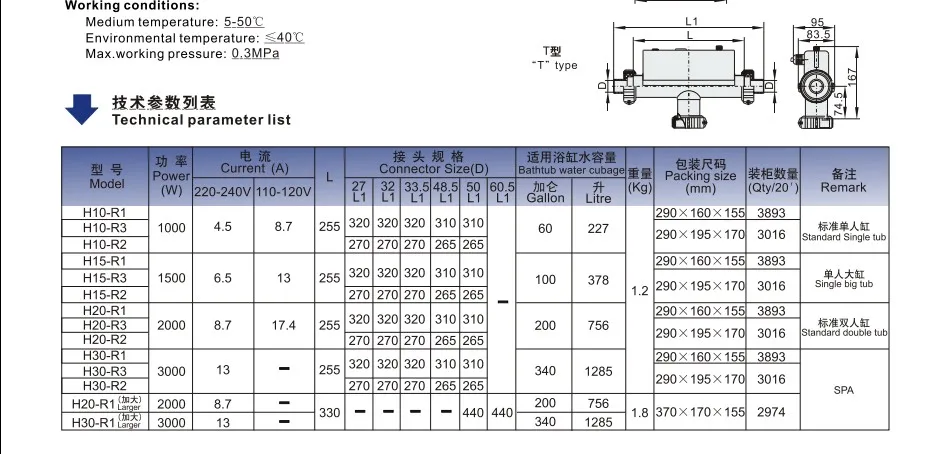 Whirlpoolheizung Warmetauscher Whirlpoolheizer H30-R3 3KW H30R3 hochlegiertes Element!
Whirlpoolheizung Warmetauscher Whirlpoolheizer H30-R3 3KW H30R3 hochlegiertes Element!
