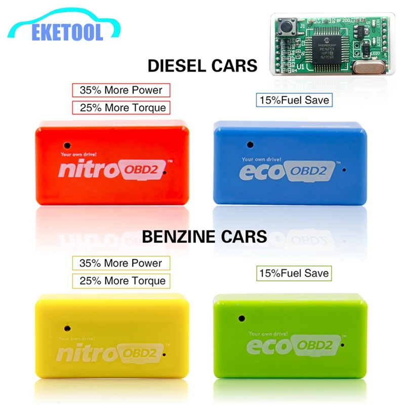 Full Chip PIC16F59 NitroOBD2 EcoOBD2 Economy Chip Tuning Box Fuel Save More Power Torque Eco OBD2 Benzine Diesel Nitro OBD2
Full Chip PIC16F59 NitroOBD2 EcoOBD2 Economy Chip Tuning Box Fuel Save More Power Torque Eco OBD2 Benzine Diesel Nitro OBD2