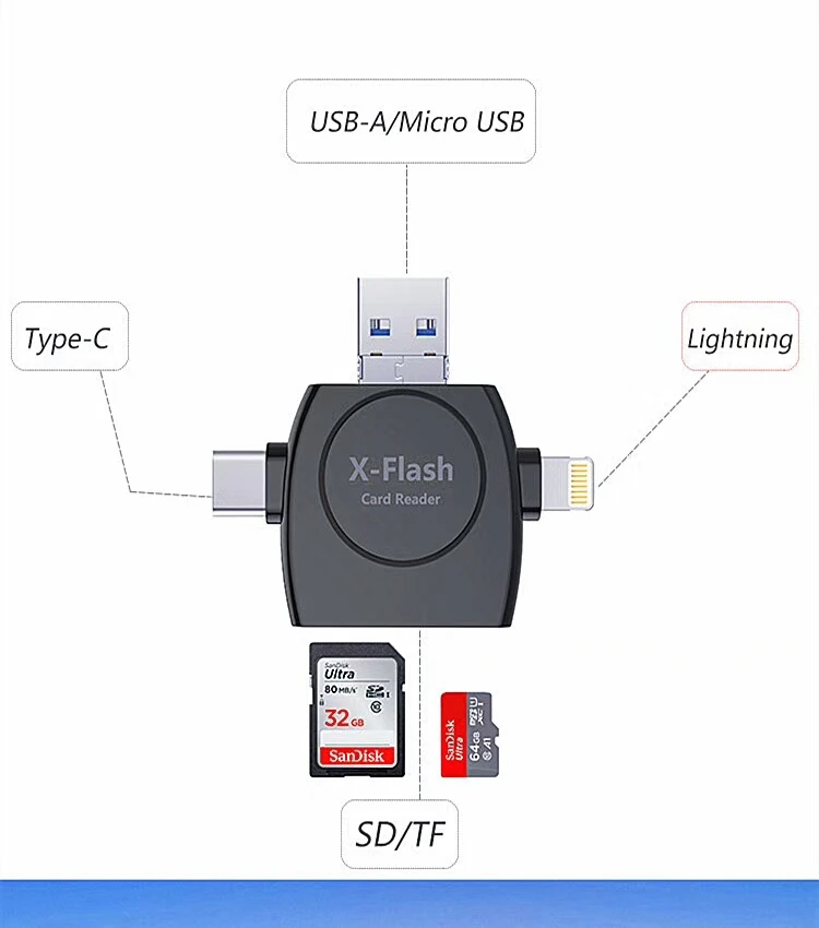 4 в 1 камера TF Micro SD кардридер адаптер памяти для Lightning USB Type C Android
4 в 1 камера TF Micro SD кардридер адаптер памяти для Lightning USB Type C Android