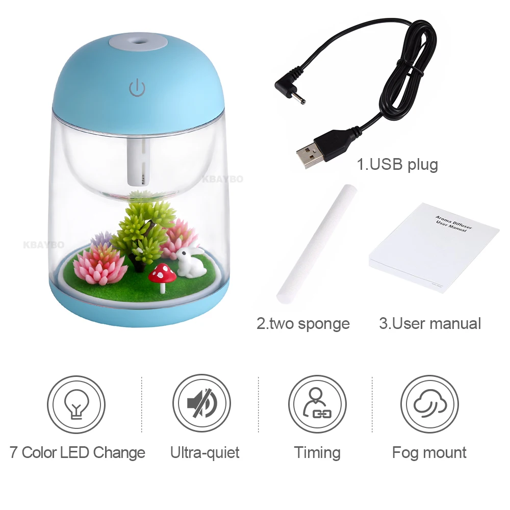 180ml Ultrasonic Air Aroma Humidifier for home LED Lights Aromatherapy Essential Oil Aroma Diffuser
180ml Ultrasonic Air Aroma Humidifier for home LED Lights Aromatherapy Essential Oil Aroma Diffuser