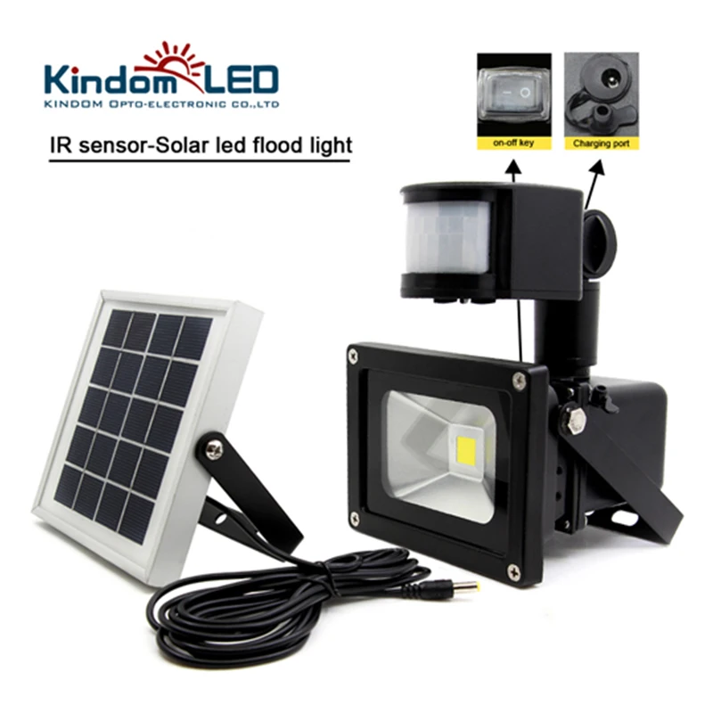 Solar Light Outdoor Motion Sensor Recharge Solar Wall Light Waterproof Emergency Led Light For Street Garden Porch Lamp
Solar Light Outdoor Motion Sensor Recharge Solar Wall Light Waterproof Emergency Led Light For Street Garden Porch Lamp